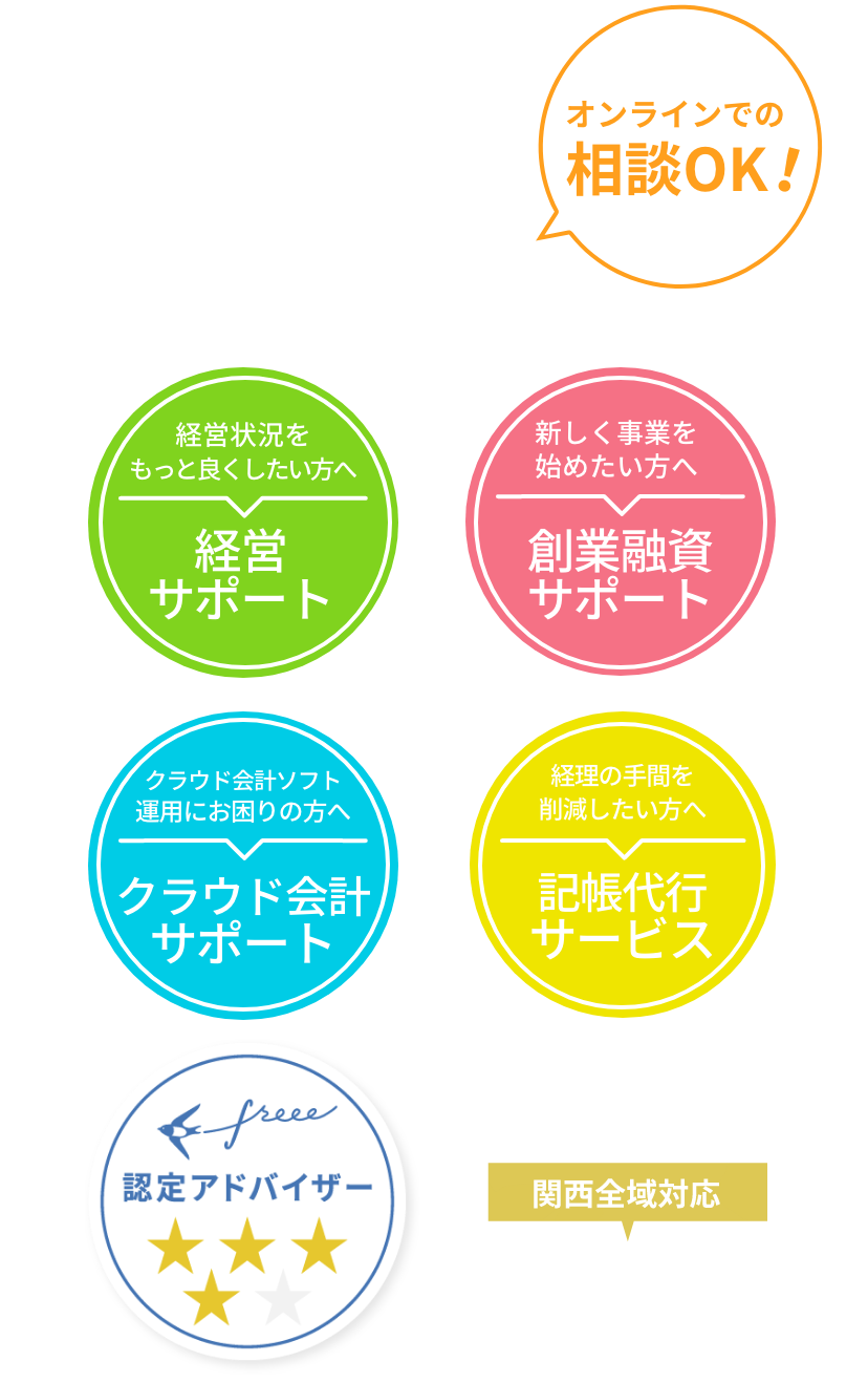 野々口会計事務所 起業支援から経営マネジメントまであなたの事業を徹底サポート